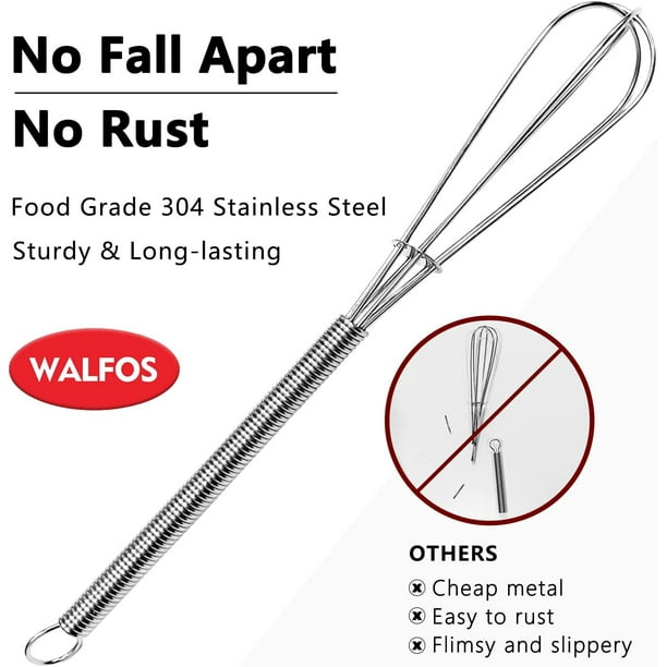 Walfos Stainless Metal Mini Whisk Set – 6'', 7'', and eight'' Wire Whisks for Cooking, Good for Whisking, Mixing, Stirring, and Beating (3-Pack)